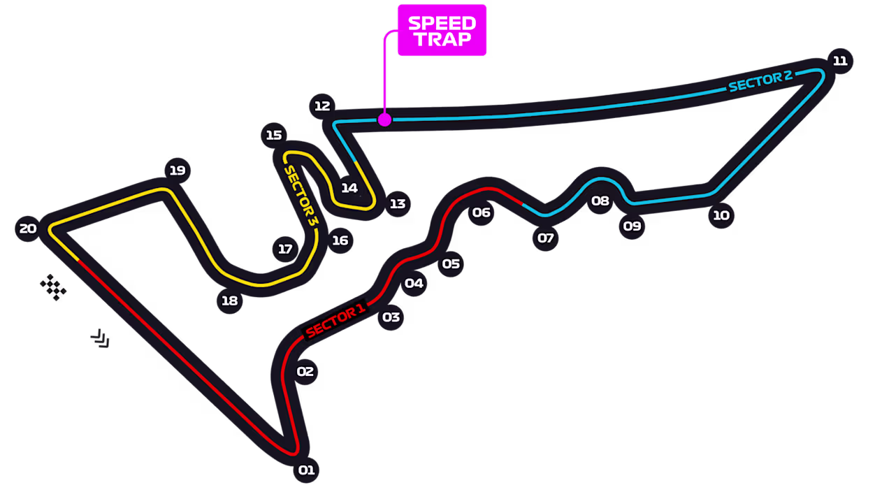Circuit of the Americas layout